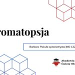 Achromatopsja​