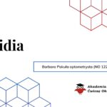 Aniridia