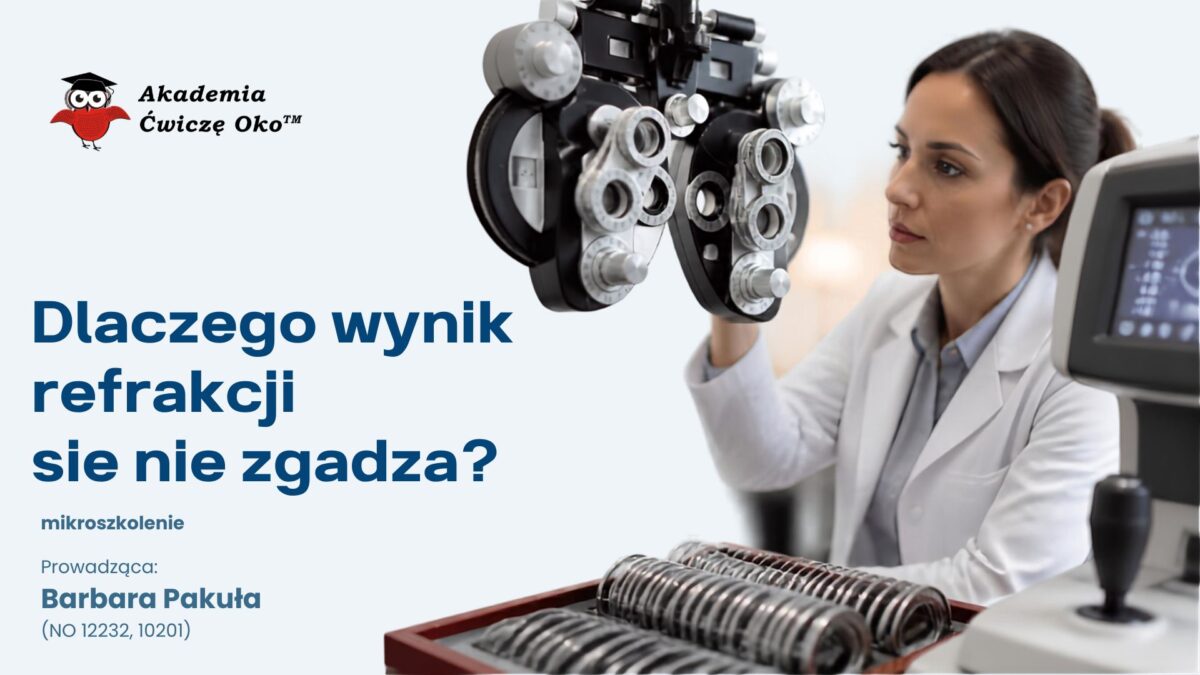 Dlaczego wynik refrakcji się nie zgadza?